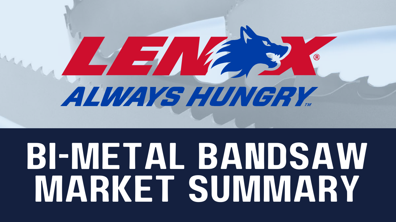 Bi-Metal Band Saw Market Summary
